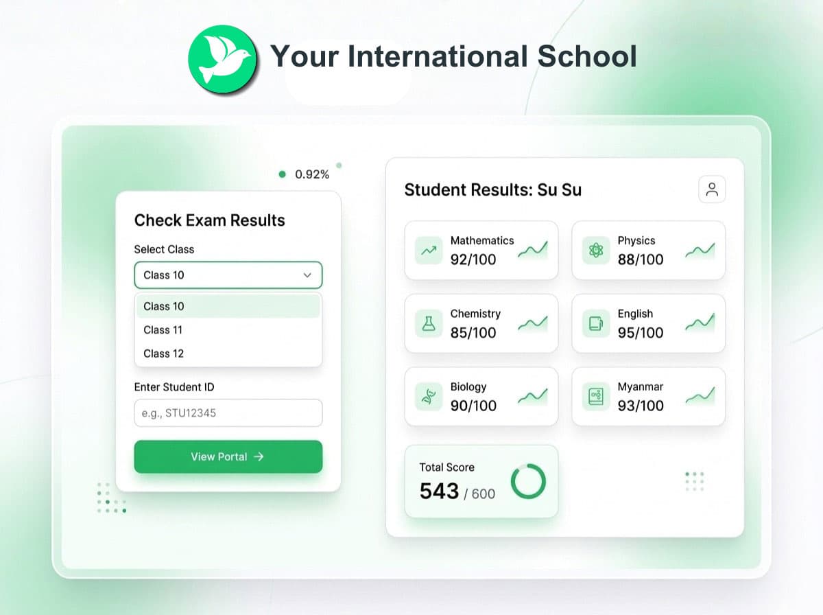 Membership system in Myanmar