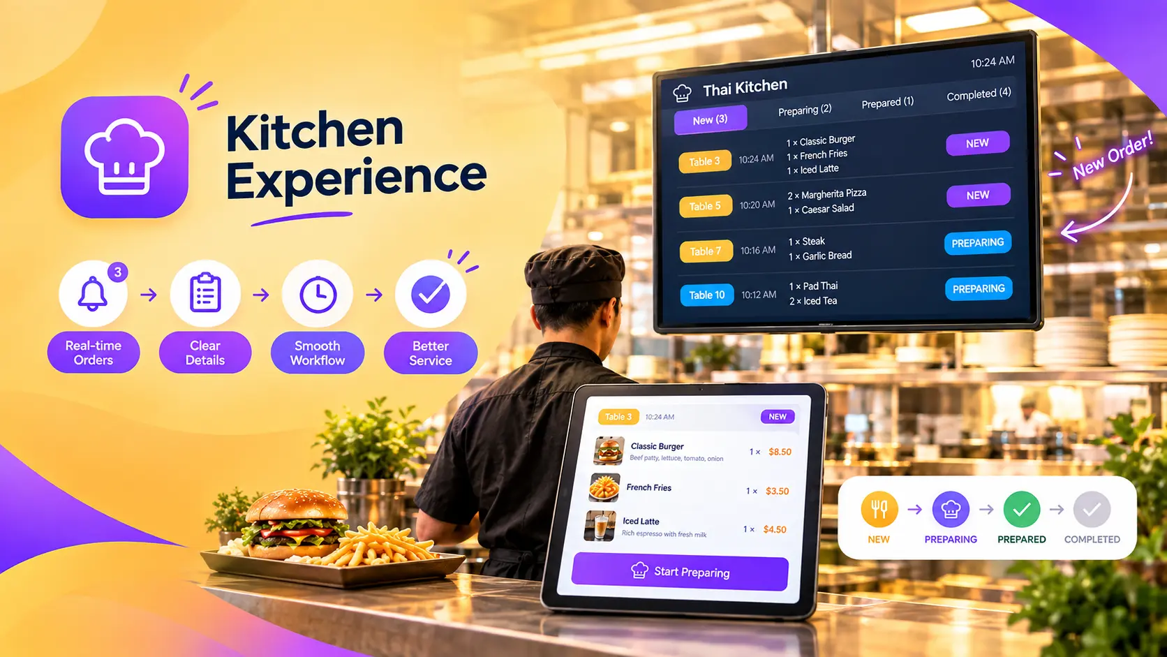 QR Menu system Kitchen Experience preview